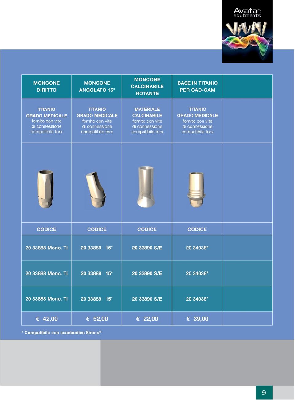 Ti 20 33889 15 20 33890 S/E 20 34038* 20 33888 Monc.