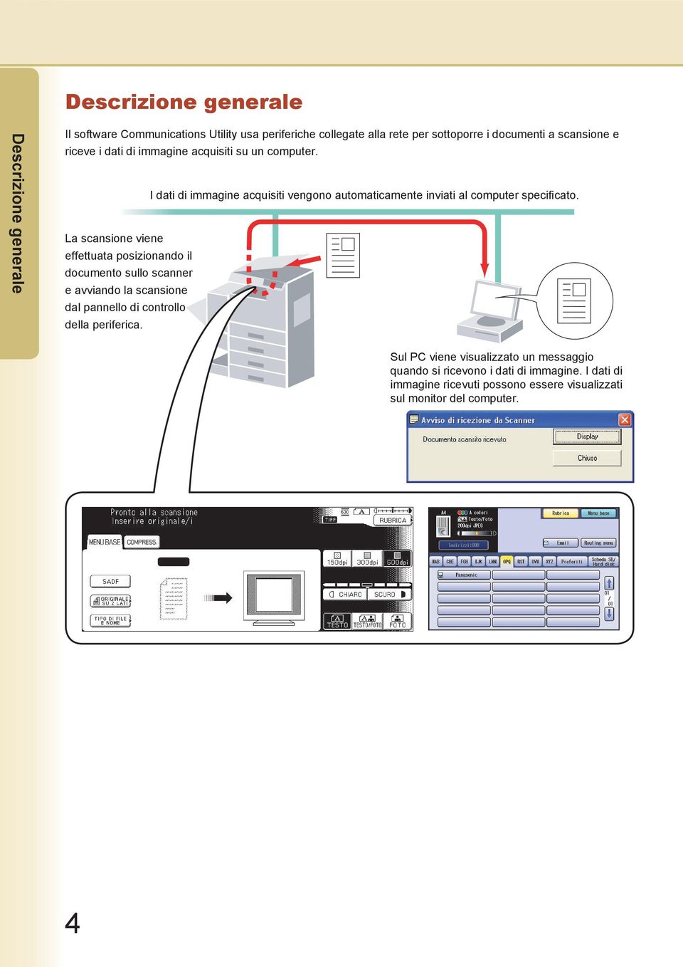 I dati di immagine acquisiti vengono automaticamente inviati al computer specificato.