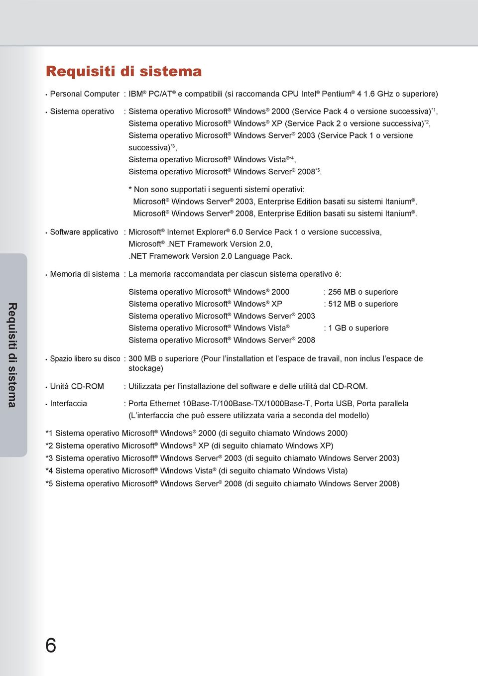 successiva) *2, Sistema operativo Microsoft Windows Server 2003 (Service Pack 1 o versione successiva) *3, Sistema operativo Microsoft Windows Vista *4, Sistema operativo Microsoft Windows Server