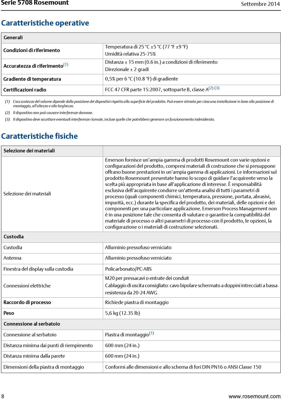 8 F) di gradiente Certificazioni radio (2) (3) FCC 47 CFR parte 15:2007, sottoparte B, classe A (1) L accuratezza del volume dipende dalla posizione dei dispositivi rispetto alla superficie del