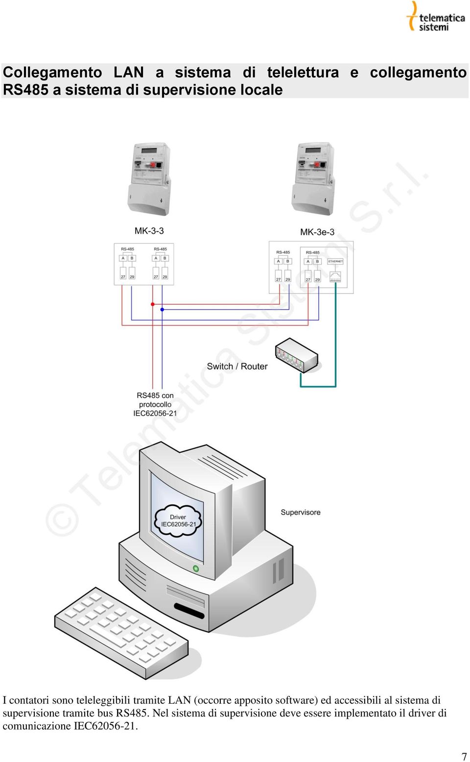 software) ed accessibili al sistema di supervisione tramite bus RS485.