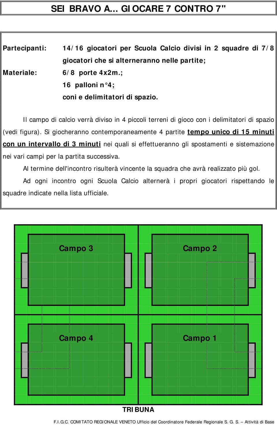 Si giocheranno contemporaneamente 4 partite tempo unico di 15 minuti con un intervallo di 3 minuti nei quali si effettueranno gli spostamenti e sistemazione nei vari campi per la partita