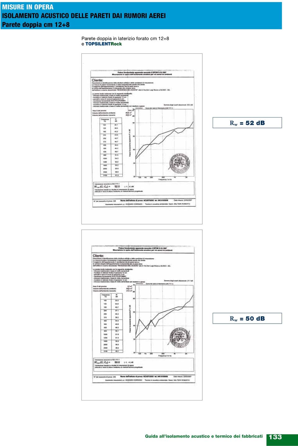 12+8 Parete doppia in laterizio forato cm