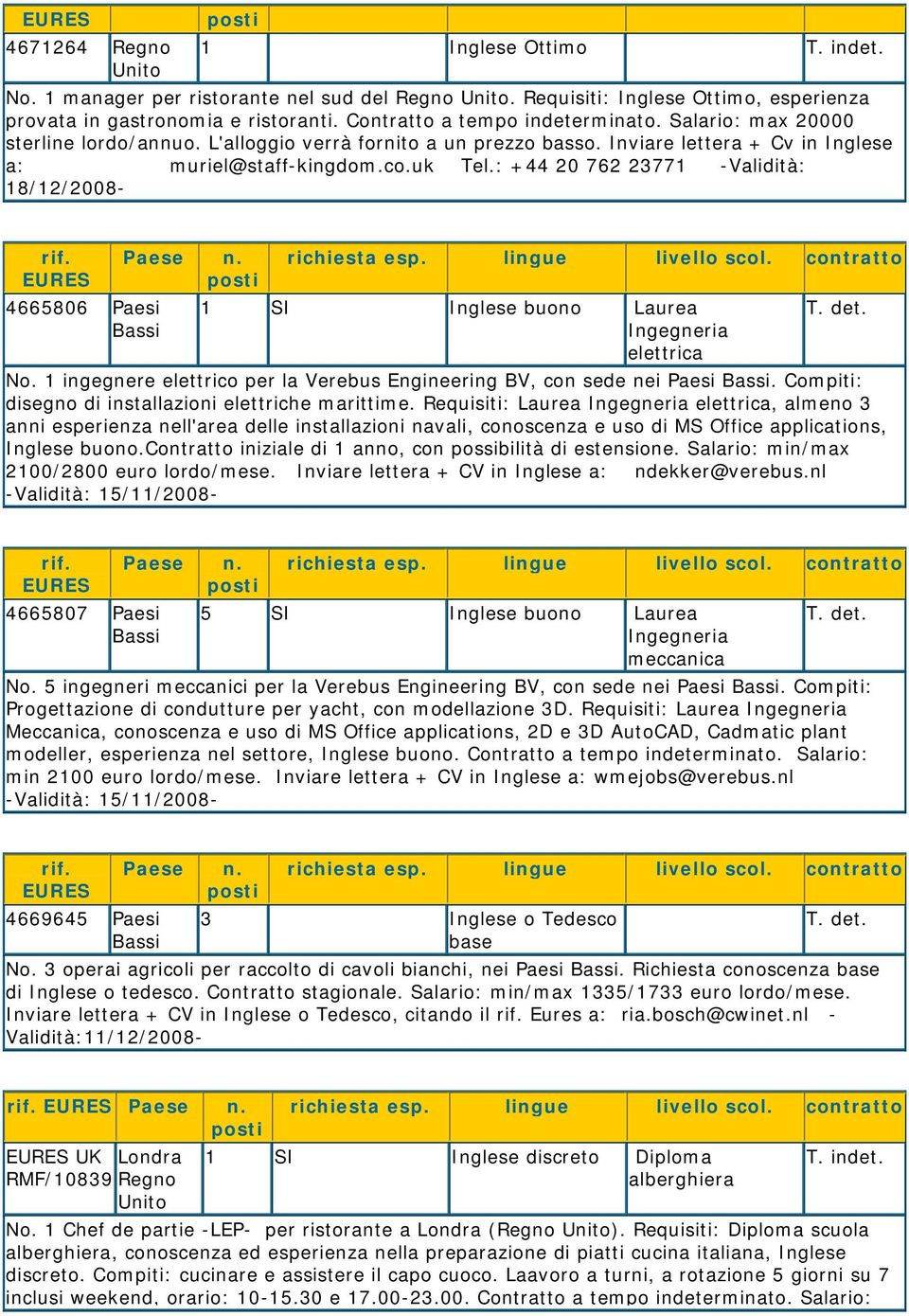 : +44 20 762 23771 -Validità: 18/12/2008-4665806 Paesi 1 SI Inglese elettrica No. 1 ingegnere elettrico per la Verebus Engineering BV, con sede nei Paesi.