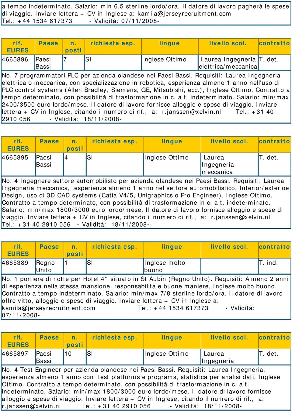 Requisiti: elettrica o meccanica, con specializzazione in robotica, esperienza almeno 1 anno nell'uso di PLC control systems (Allen Bradley, Siemens, GE, Mitsubishi, ecc.), Inglese Ottimo.