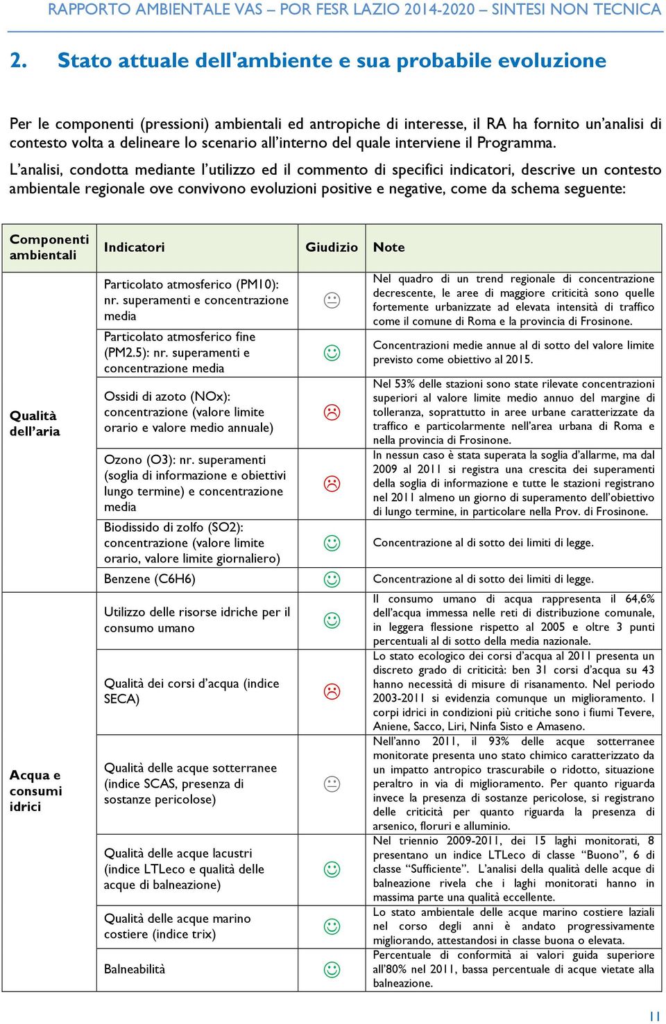 L analisi, condotta mediante l utilizzo ed il commento di specifici indicatori, descrive un contesto ambientale regionale ove convivono evoluzioni positive e negative, come da schema seguente: