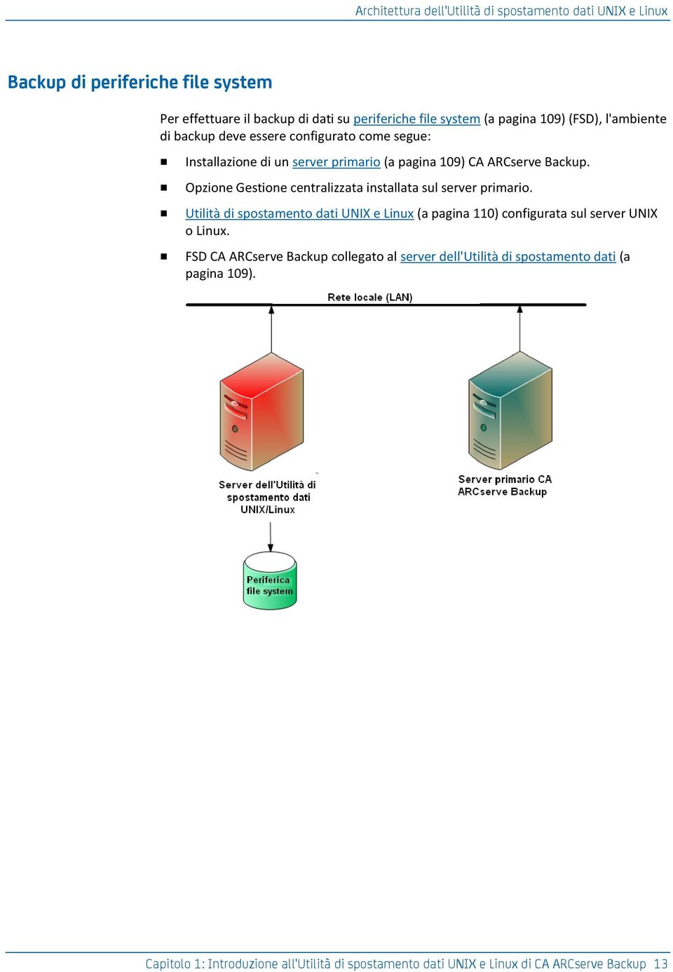 Opzione Gestione centralizzata installata sul server primario. Utilità di spostamento dati UNIX e Linux (a pagina 110) configurata sul server UNIX o Linux.