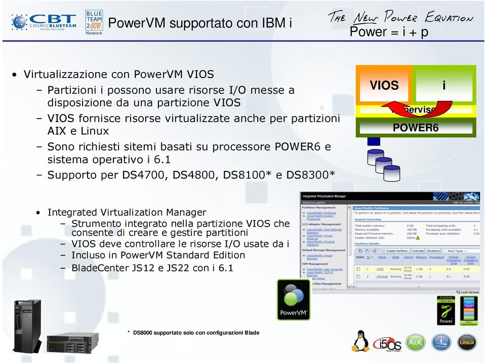 1 Supporto per DS4700, DS4800, DS8100* e DS8300* VIOS i Hypervisor POWER6 Integrated Virtualization Manager Strumento integrato nella partizione VIOS che consente