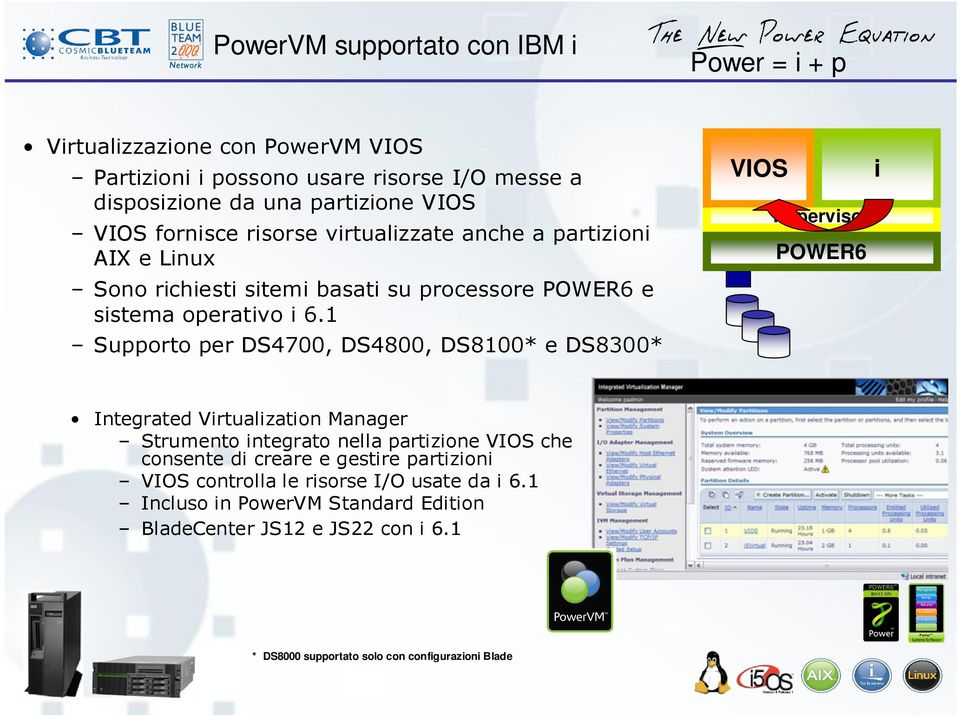 1 Supporto per DS4700, DS4800, DS8100* e DS8300* VIOS i Hypervisor POWER6 Integrated Virtualization Manager Strumento integrato nella partizione VIOS che