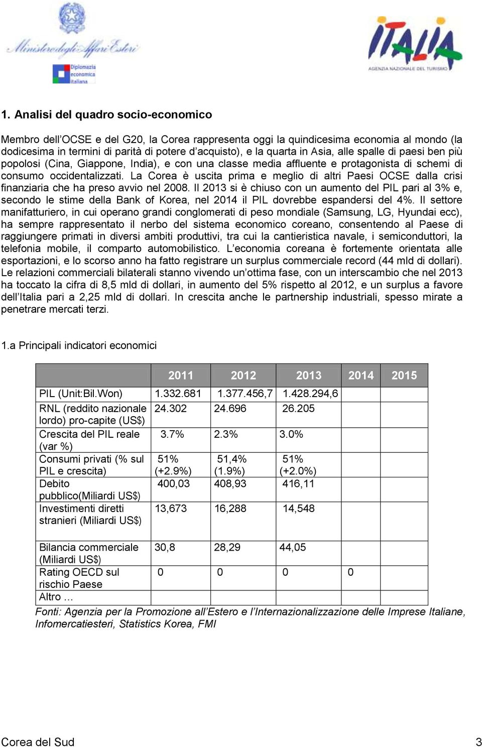 La Corea è uscita prima e meglio di altri Paesi OCSE dalla crisi finanziaria che ha preso avvio nel 2008.