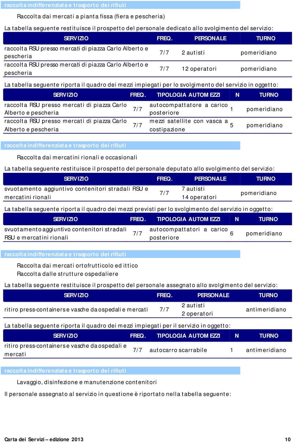 PERSONALE TURNO raccolta RSU presso mercati di piazza Carlo Alberto e pescheria raccolta RSU presso mercati di piazza Carlo Alberto e pescheria 7/7 2 autisti pomeridiano 7/7 12 operatori pomeridiano