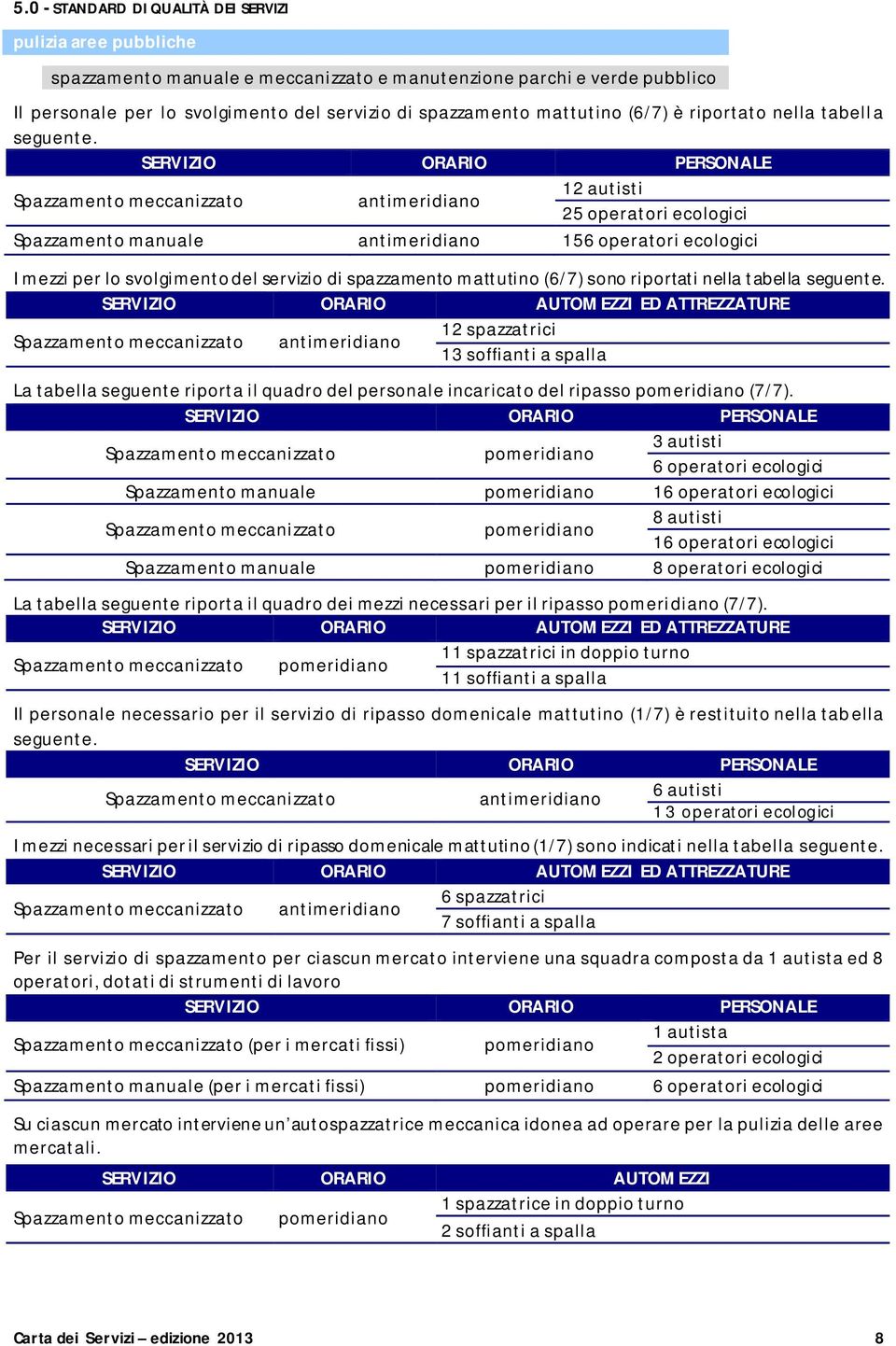 SERVIZIO ORARIO PERSONALE Spazzamento meccanizzato antimeridiano 12 autisti 25 operatori ecologici Spazzamento manuale antimeridiano 156 operatori ecologici I mezzi per lo svolgimento del servizio di