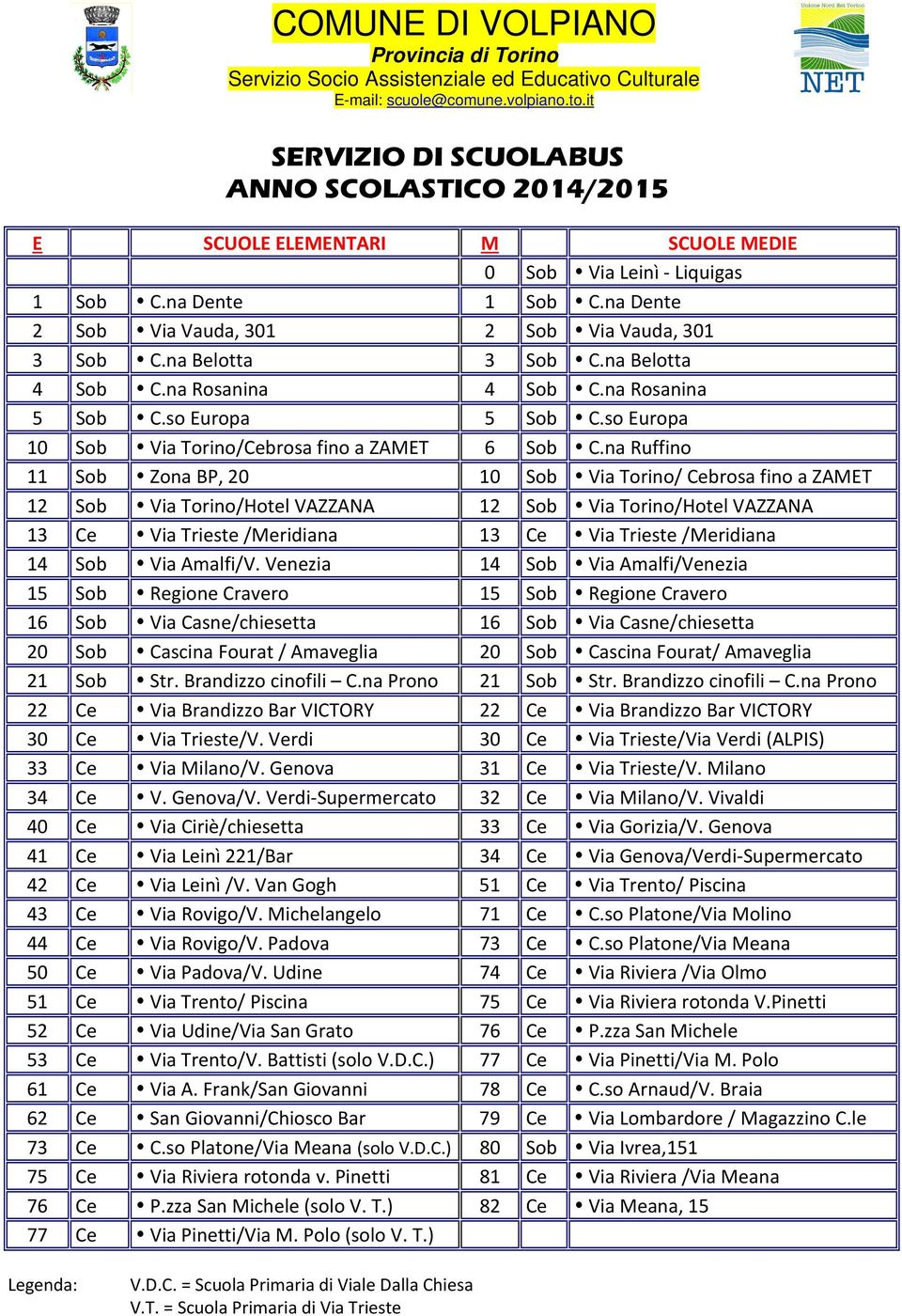 na Belotta 3 Sob C.na Belotta 4 Sob C.na Rosanina 4 Sob C.na Rosanina 5 Sob C.so Europa 5 Sob C.so Europa 10 Sob Via Torino/Cebrosa fino a ZAMET 6 Sob C.