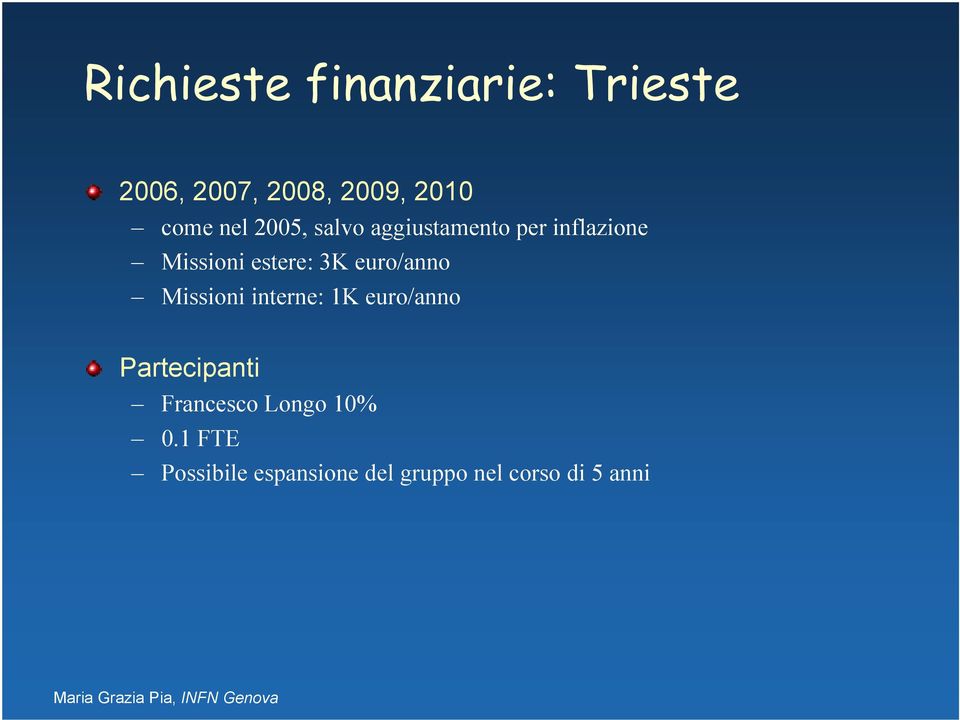 euro/anno Missioni interne: 1K euro/anno Partecipanti Francesco