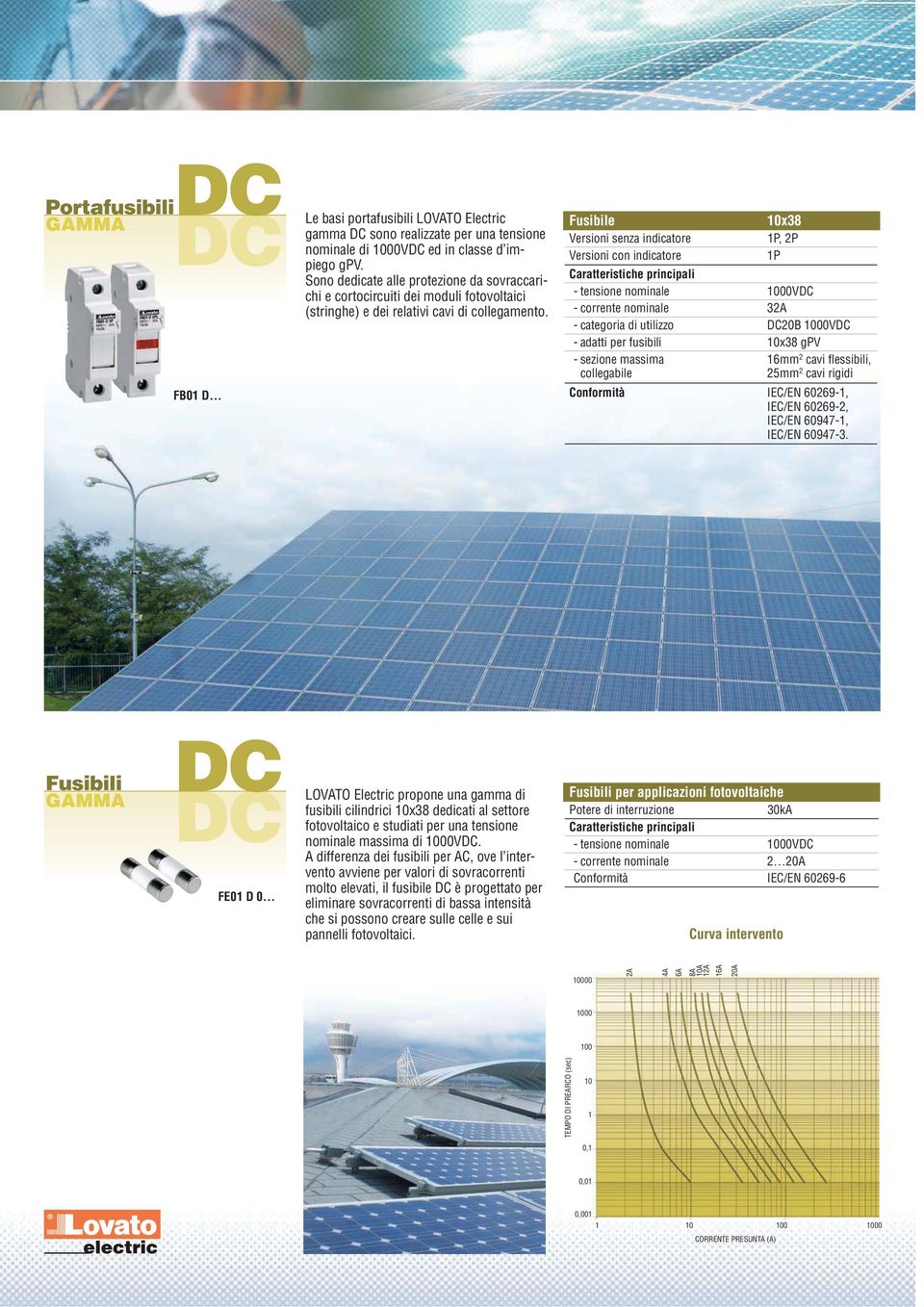 Fusibile Versioni senza indicatore Versioni con indicatore 1P, 2P 1P Caratteristiche principali - tensione nominale 1000VDC - corrente nominale 32A - categoria di utilizzo DC20B 1000VDC - adatti per