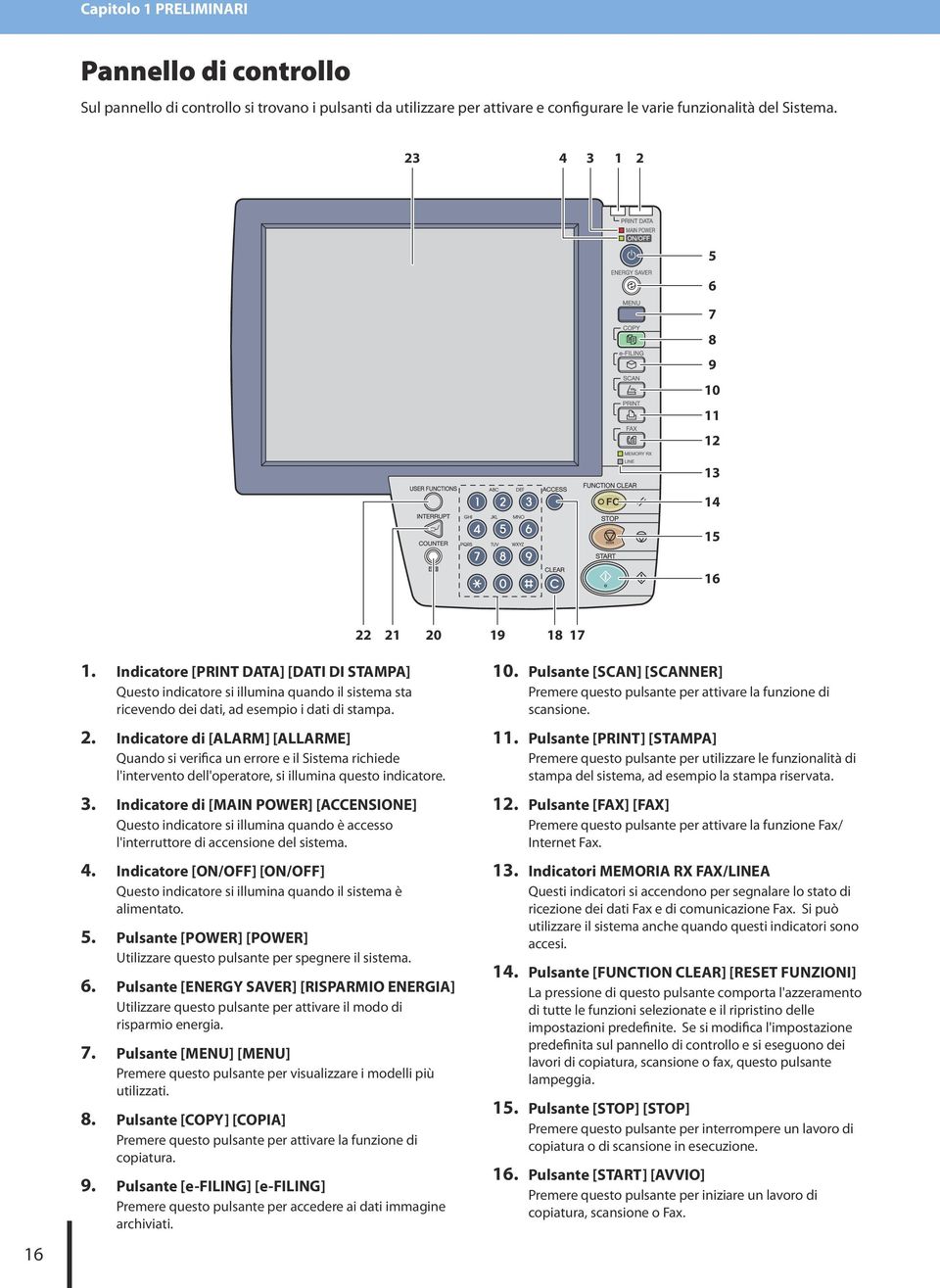 . Indicatore di [ALARM] [ALLARME] Quando si verifica un errore e il Sistema richiede l'intervento dell'operatore, si illumina questo indicatore.