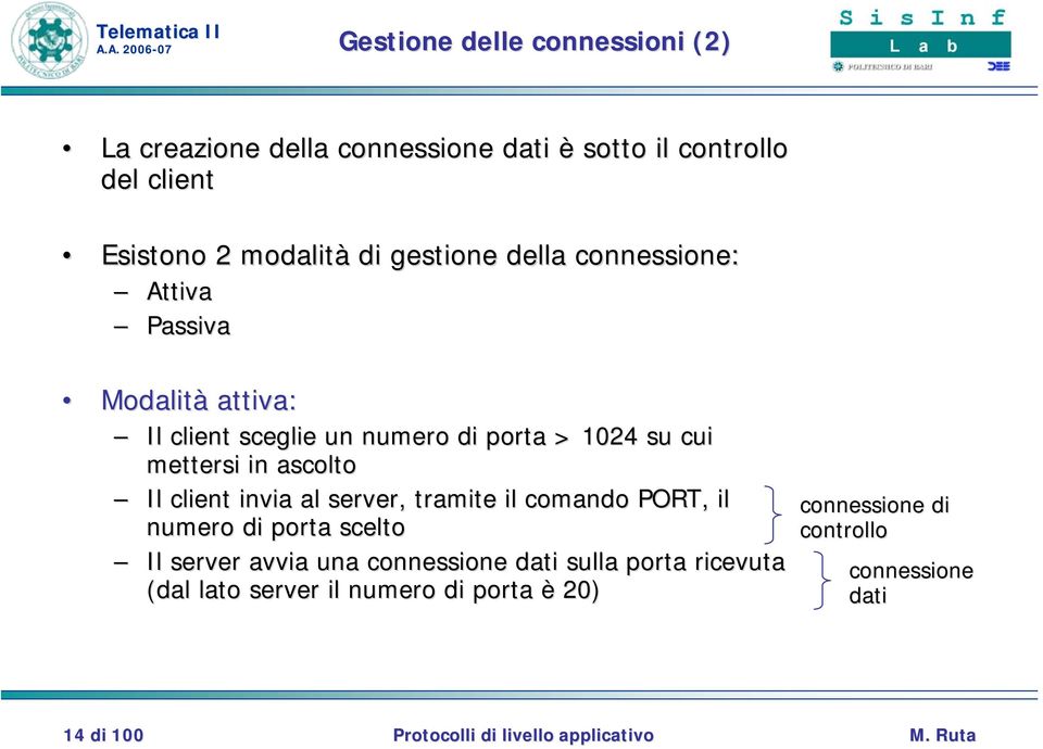 mettersi in ascolto Il client invia al server, tramite il comando PORT, il numero di porta scelto Il server avvia una