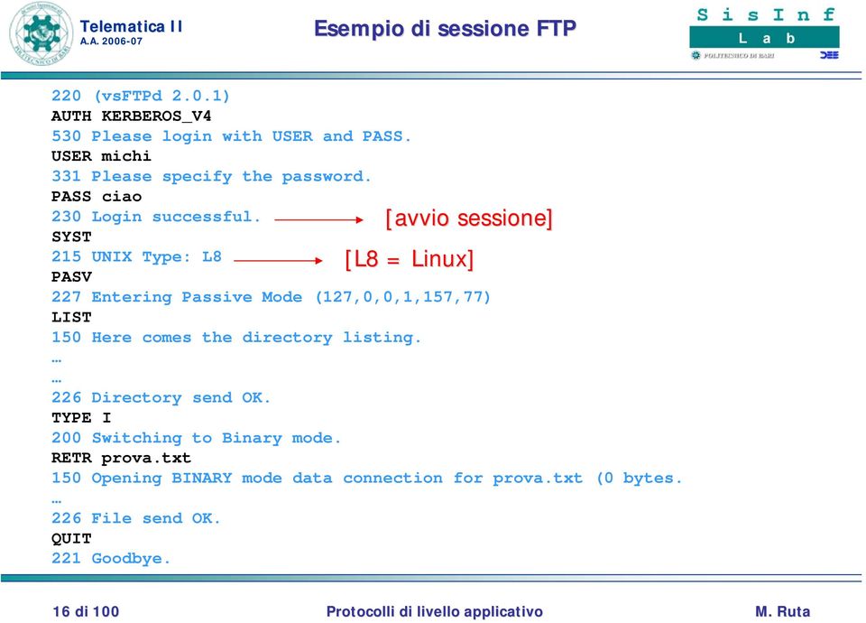 SYST 215 UNIX Type: L8 PASV [avvio sessione] [L8 = Linux] 227 Entering Passive Mode (127,0,0,1,157,77) LIST 150 Here comes the