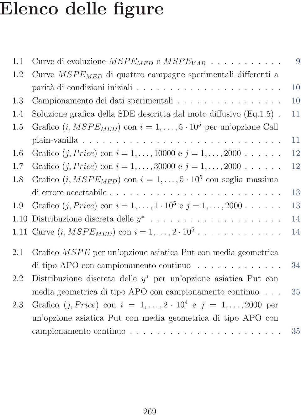 ..,5 10 5 per un opzione Call plain-vanilla.............................. 11 1.6 Grafico (j, Price) con i = 1,...,10000 e j = 1,...,2000...... 12 1.7 Grafico (j, Price) con i = 1,...,30000 e j = 1,.