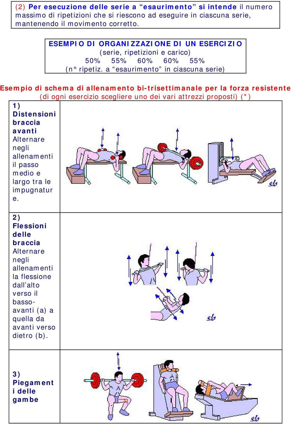 a esaurimento in ciascuna serie) Esempio di schema di allenamento bi-trisetmanale per la forza resistente (di ogni esercizio scegliere uno dei vari attrezzi propos) (*) 1)