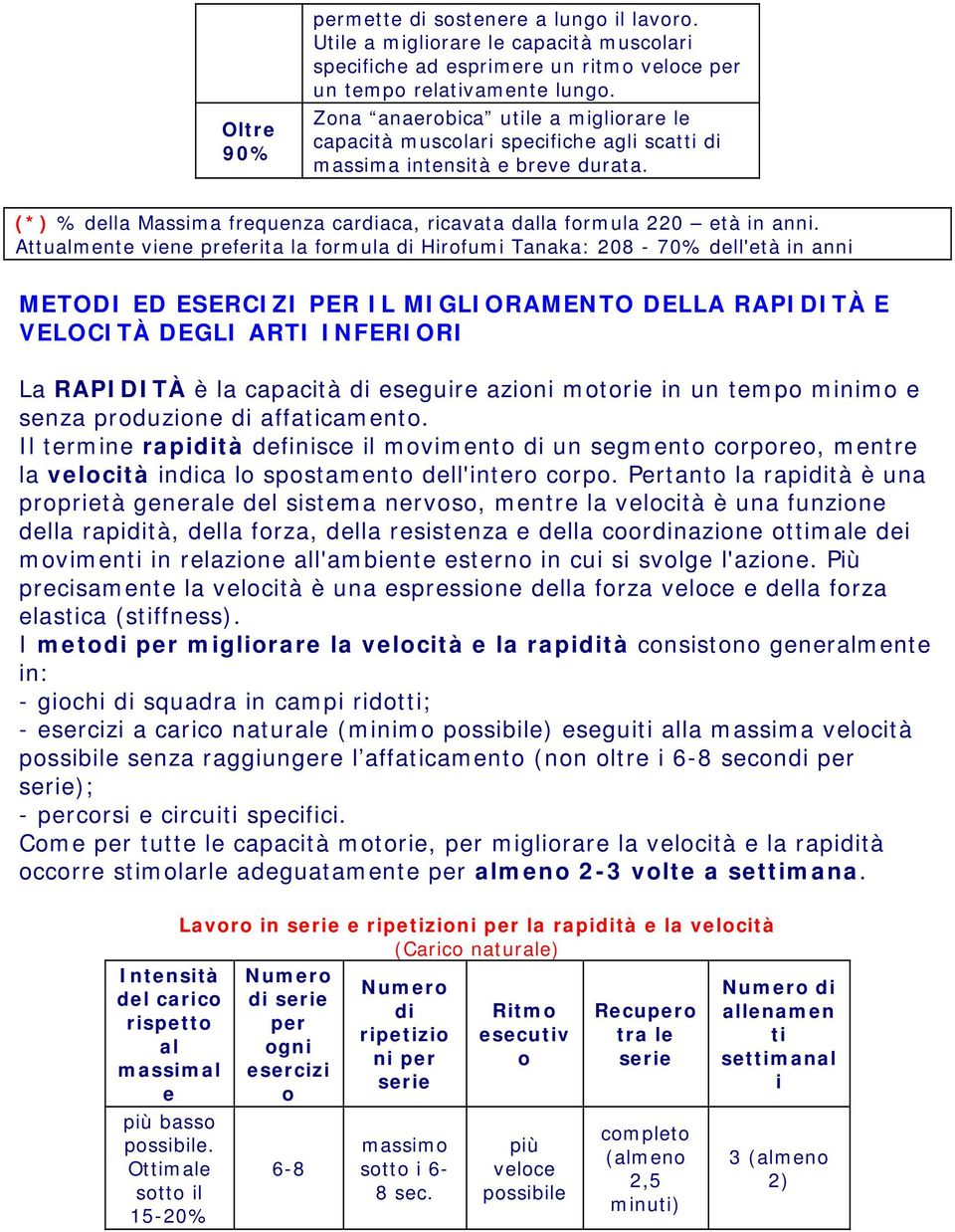 Attualmente viene preferita la formula di Hirofumi Tanaka: 208-70% dell'età in anni METODI ED ESERCIZI PER IL MIGLIORAMENTO DELLA RAPIDITÀ E VELOCITÀ DEGLI ARTI INFERIORI La RAPIDITÀ è la capacità di