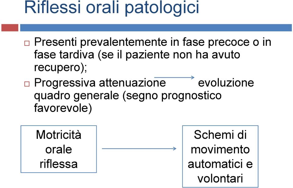 attenuazione evoluzione quadro generale (segno prognostico