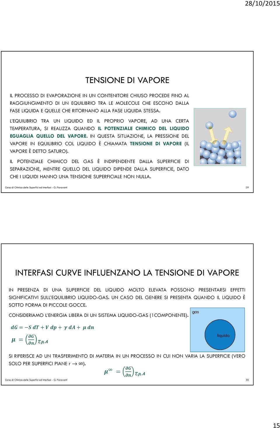 IN QUESTA SITUAZIONE, LA PRESSIONE DEL VAPORE IN EQUILIBRIO COL LIQUIDO È CHIAMATA TENSIONE DI VAPORE (IL VAPORE È DETTO SATURO).