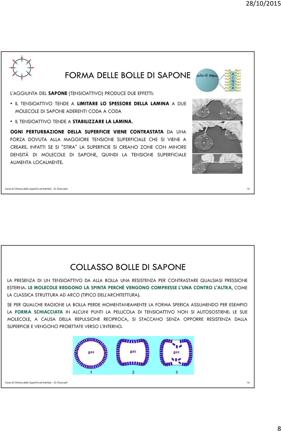 INFATTI SE SI "STIRA" LA SUPERFICIE SI CREANO ZONE CON MINORE DENSITÀ DI MOLECOLE DI SAPONE, QUINDI LA TENSIONE SUPERFICIALE AUMENTA LOCALMENTE. Corso di Chimica delle Superfici ed Interfasi - G.