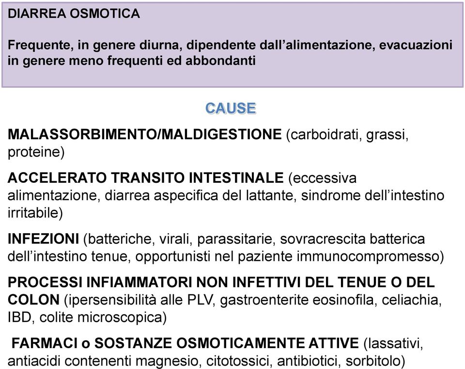 parassitarie, sovracrescita batterica dell intestino tenue, opportunisti nel paziente immunocompromesso) PROCESSI INFIAMMATORI NON INFETTIVI DEL TENUE O DEL COLON (ipersensibilità