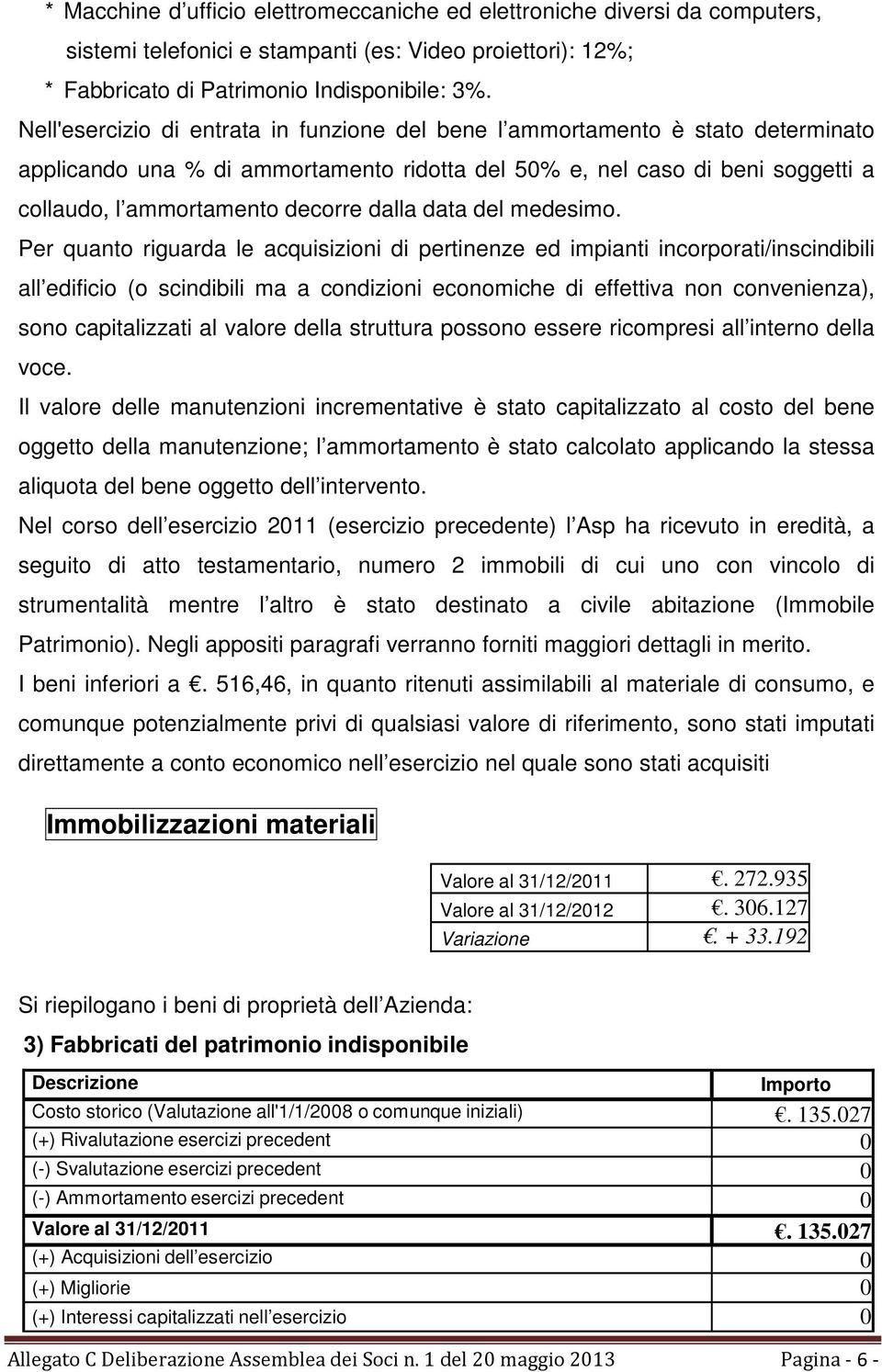 dalla data del medesimo.