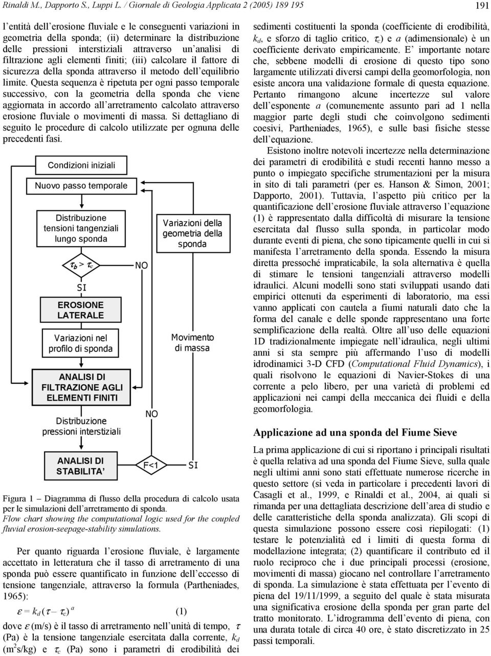 interstiziali attraverso un analisi di filtrazione agli elementi finiti; (iii) calcolare il fattore di sicurezza della sponda attraverso il metodo dell equilibrio limite.