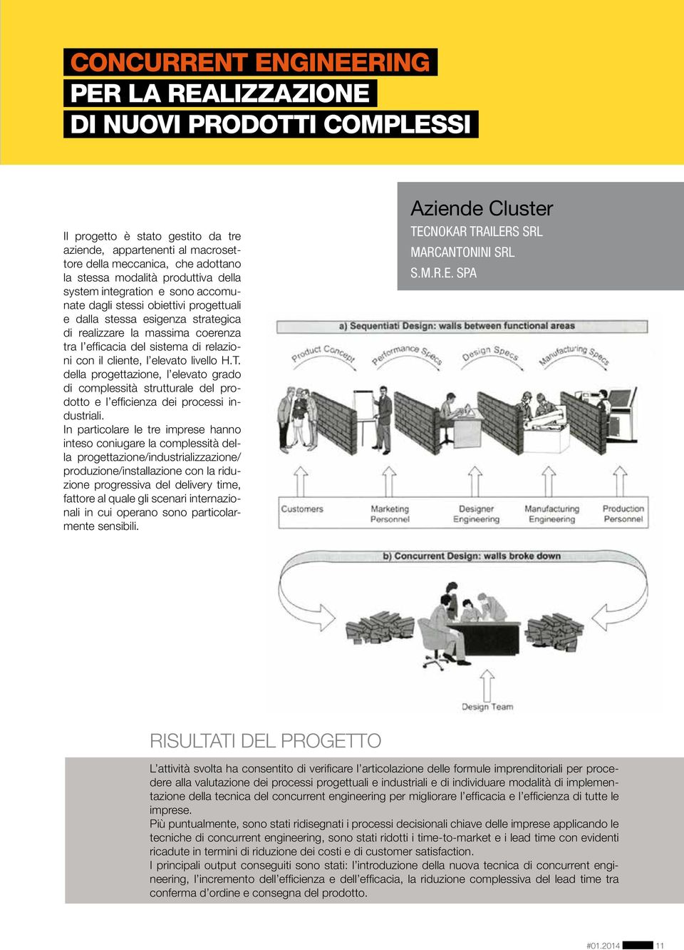 con il cliente, l elevato livello H.T. della progettazione, l elevato grado di complessità strutturale del prodotto e l efficienza dei processi industriali.