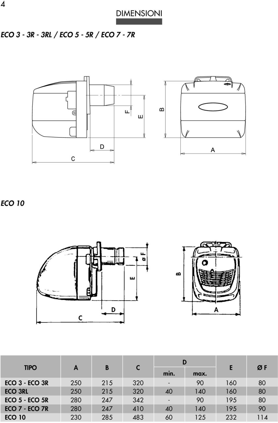 E Ø F ECO 3 - ECO 3R 250 215 320-90 160 80 ECO 3RL 250 215 320 40 140