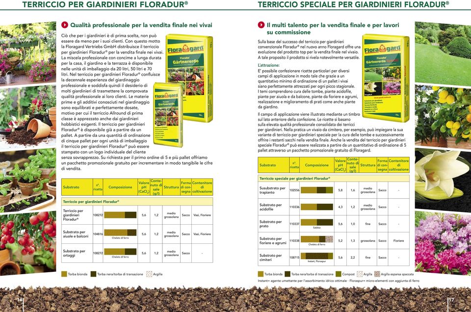 La miscela professionale con concime a lunga durata per la casa, il giarno e la terrazza è sponibile nelle unità imballaggio da 20 litri, 50 litri e 70 litri.