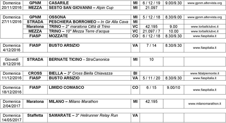 it 4/12/2016 8/12/2016 FIASP BUSTO ARSIZIO VA 7 / 14 8.30/9.30 STRADA BERNATE TICINO - StraCanonica MI 10 www.fiaspitalia.it 11/12/2016 CROSS BIELLA 3 Cross Biella Chiavazza BI www.fidalpiemonte.