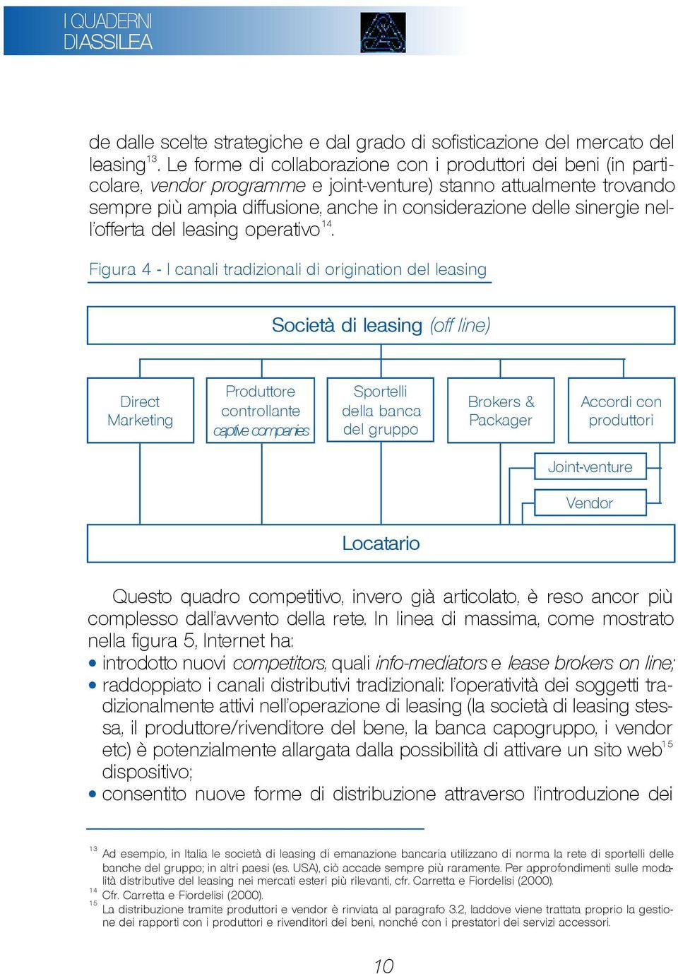 nell'offerta del leasing operativo 14.