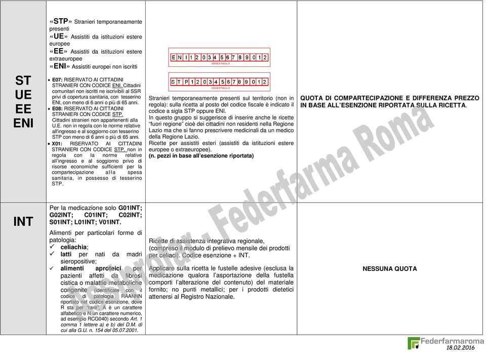 E08: RISERVATO AI CITTADINI STRANIERI CON CODICE STP. Cittadini stranieri non appartenenti alla U.E. non in regola con le norme relative all'ingresso e al soggiorno con tesserino STP con meno di 6 anni o più di 65 anni.