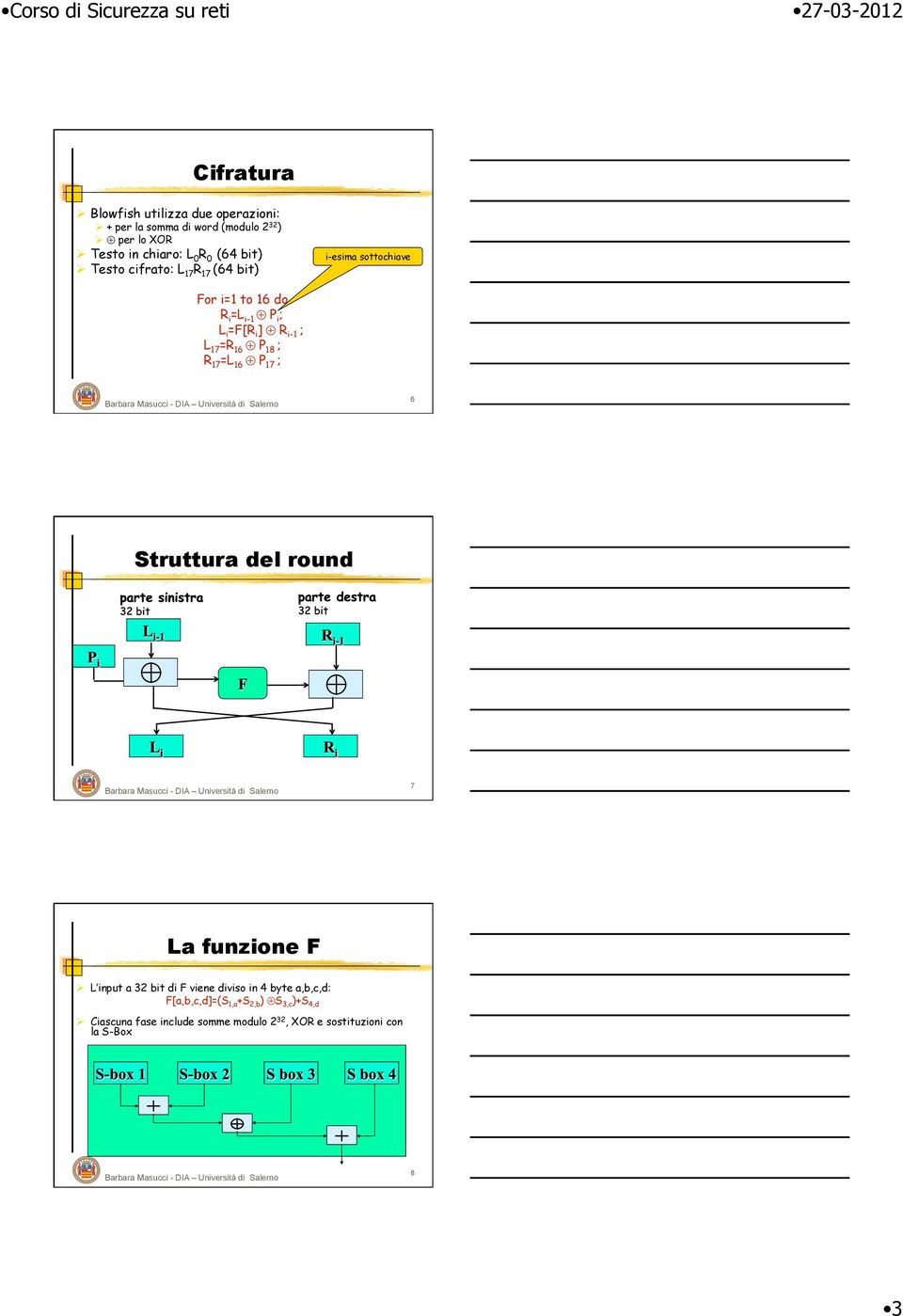 17 =R 16 P 18 ; R 17 =L 16 P 17 ; 6 Struttura del round 7 La funzione F L input a 32 bit di F viene diviso in 4 byte