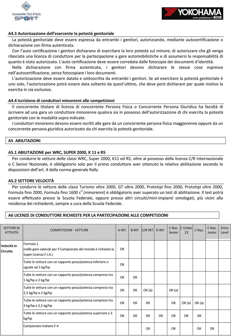 Con l auto certificazione i genitori dichiarano di esercitare la loro potestà sul minore; di autorizzare che gli venga rilasciata una licenza di conduttore per la partecipazione a gare