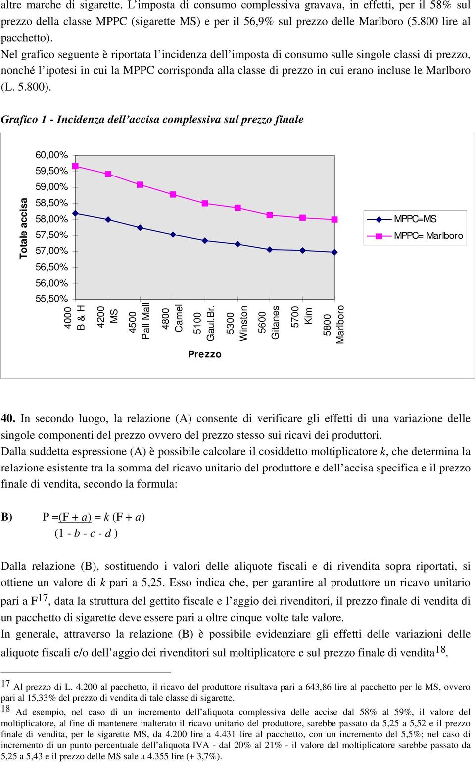 Nel grafico seguente è riportata l incidenza dell imposta di consumo sulle singole classi di prezzo, nonché l ipotesi in cui la MPPC corrisponda alla classe di prezzo in cui erano incluse le Marlboro