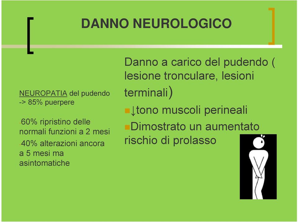 asintomatiche Danno a carico del pudendo ( lesione tronculare, lesioni