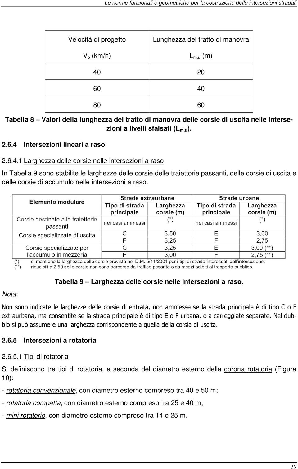 Intersezioni lineari a raso 2.6.4.