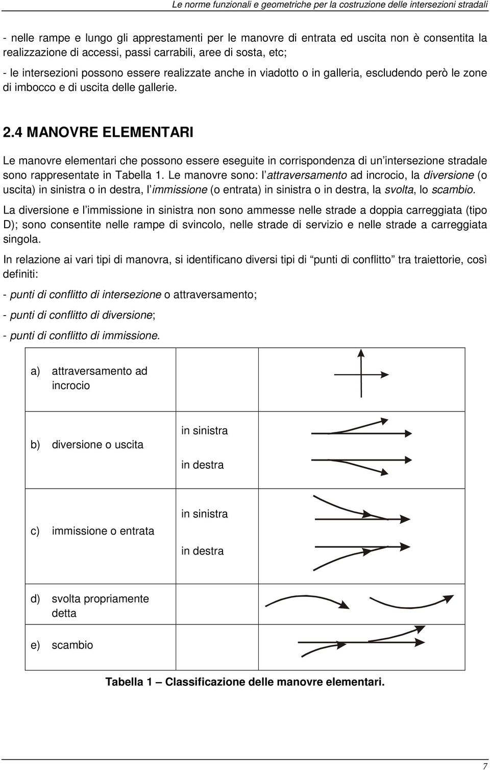 4 MANOVRE ELEMENTARI Le manovre elementari che possono essere eseguite in corrispondenza di un intersezione stradale sono rappresentate in Tabella 1.