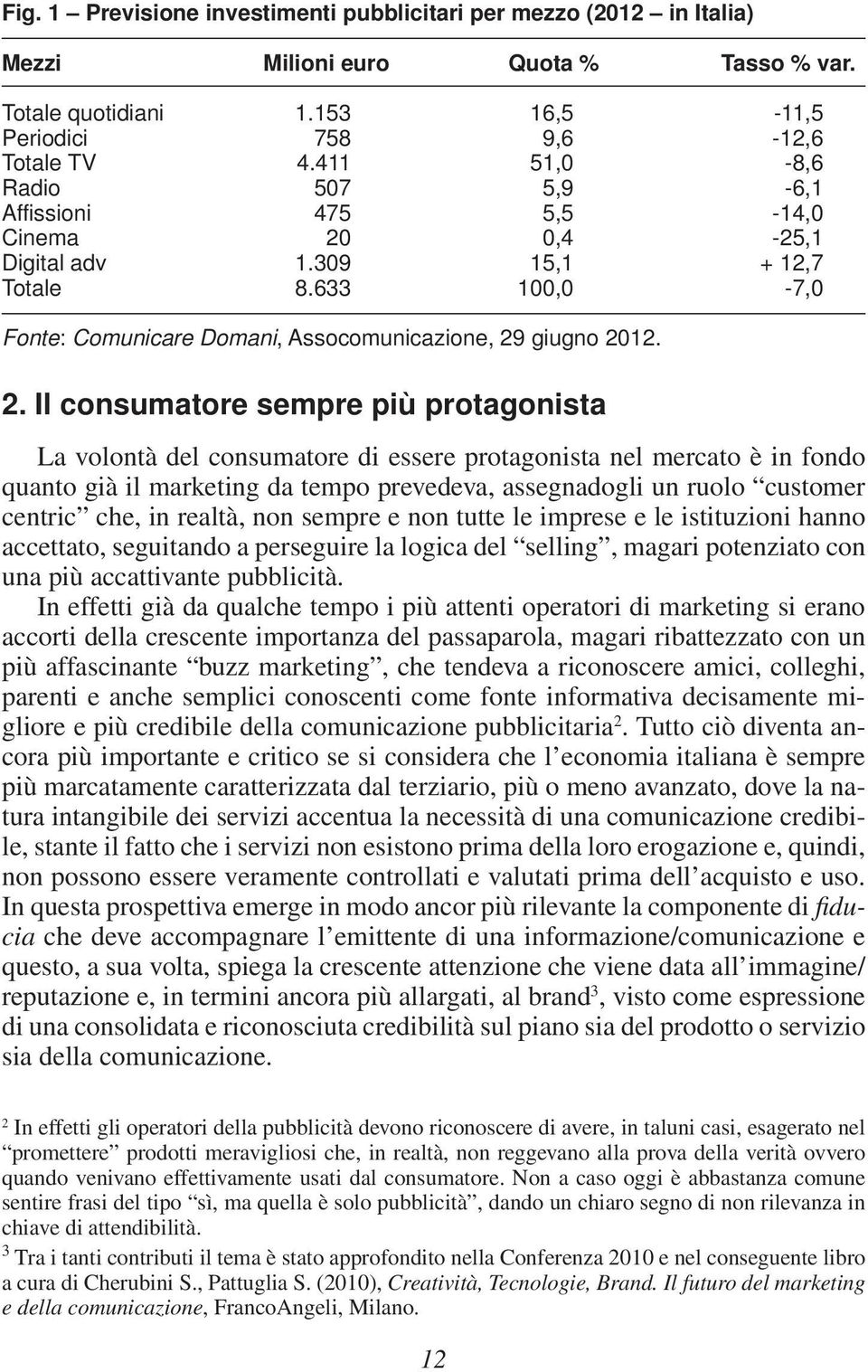 0,4-25,1 Digital adv 1.309 15,1 + 12,7 Totale 8.633 100,0-7,0 Fonte: Comunicare Domani, Assocomunicazione, 29