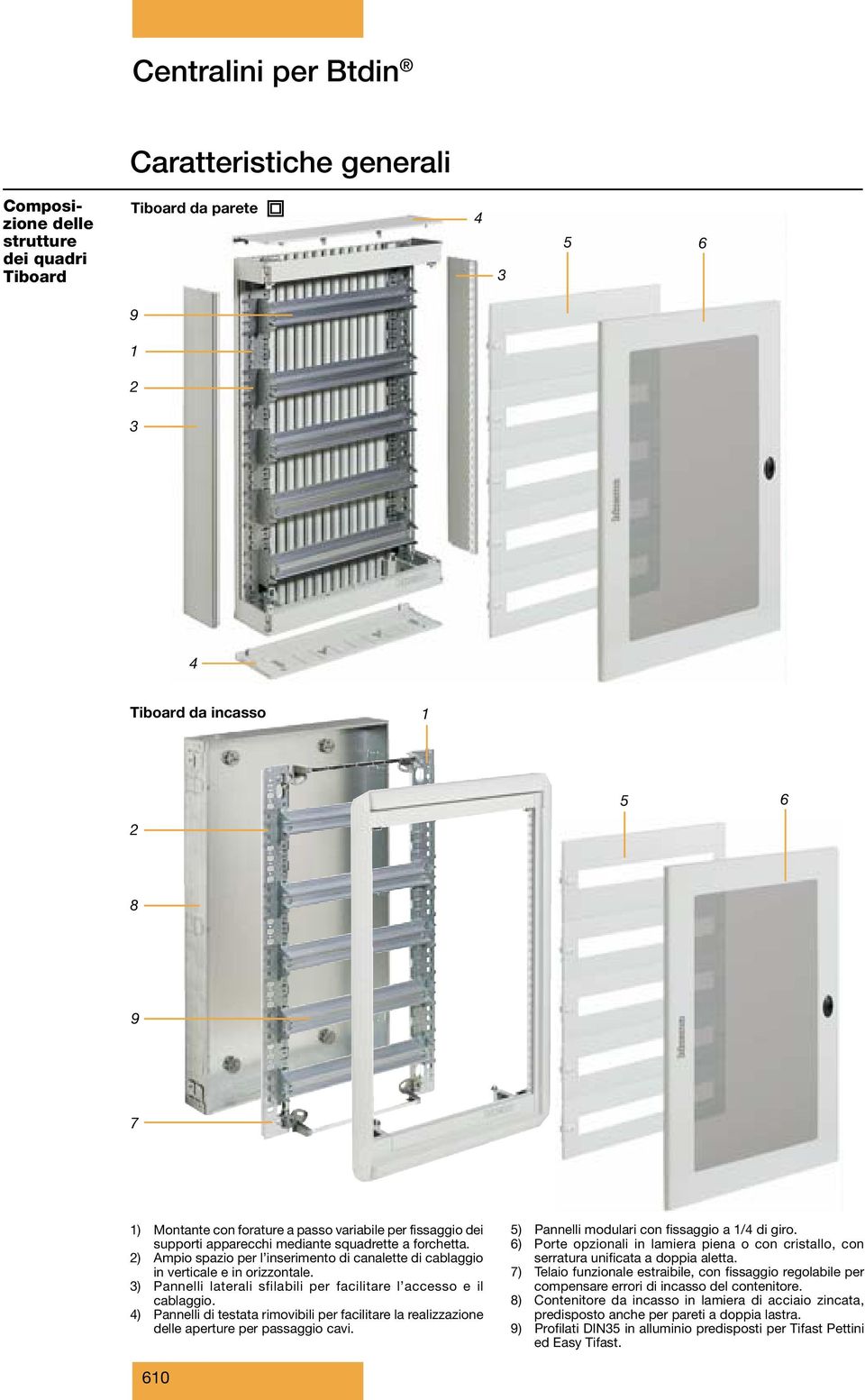 3) Pannelli laterali sfilabili per facilitare l accesso e il cablaggio. 4) Pannelli di testata rimovibili per facilitare la realizzazione delle aperture per passaggio cavi.