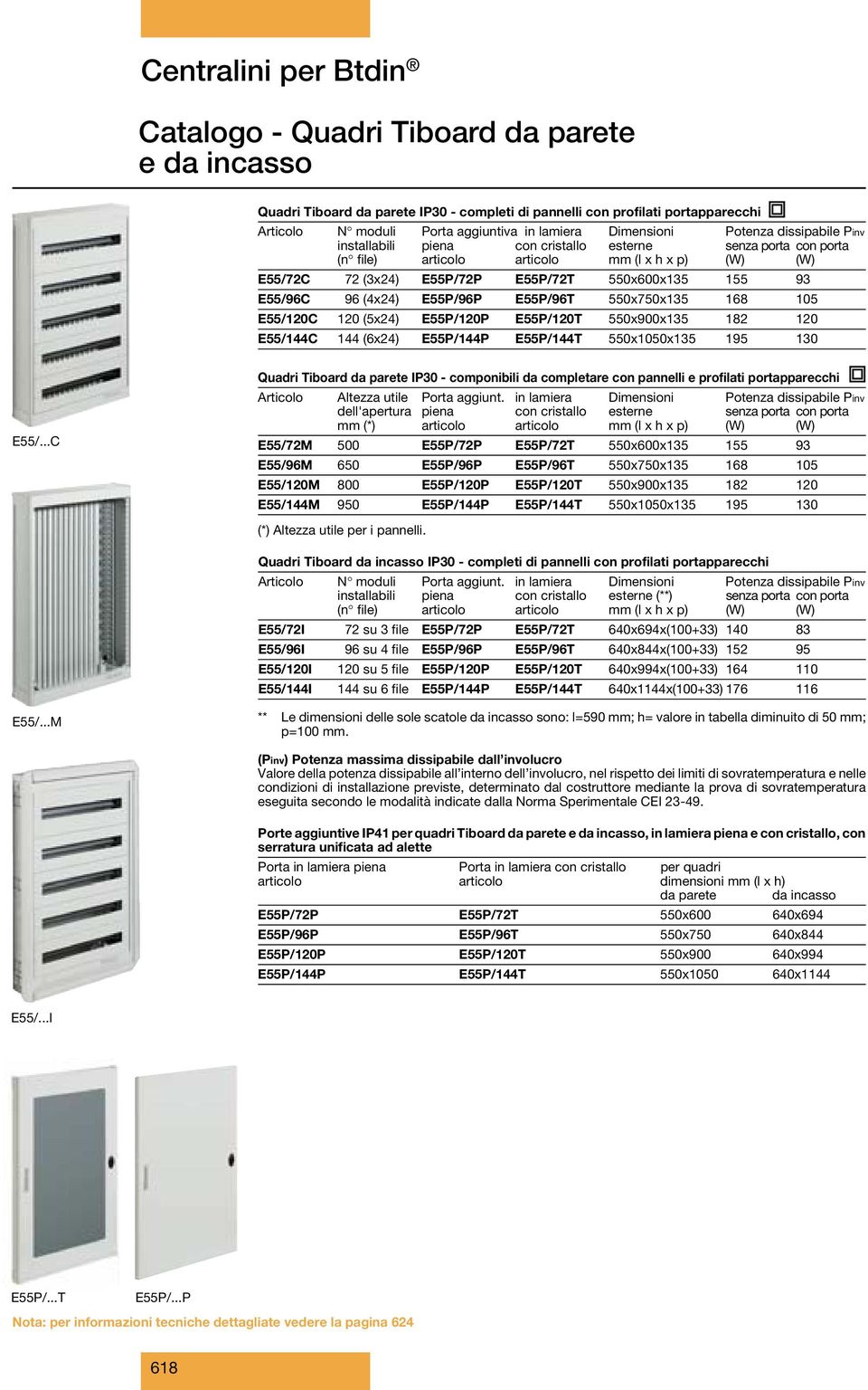 155 93 E55/96C 96 (4x24) E55P/96P E55P/96T 550x750x135 168 105 E55/120C 120 (5x24) E55P/120P E55P/120T 550x900x135 182 120 E55/144C 144 (6x24) E55P/144P E55P/144T 550x1050x135 195 130 E55/.