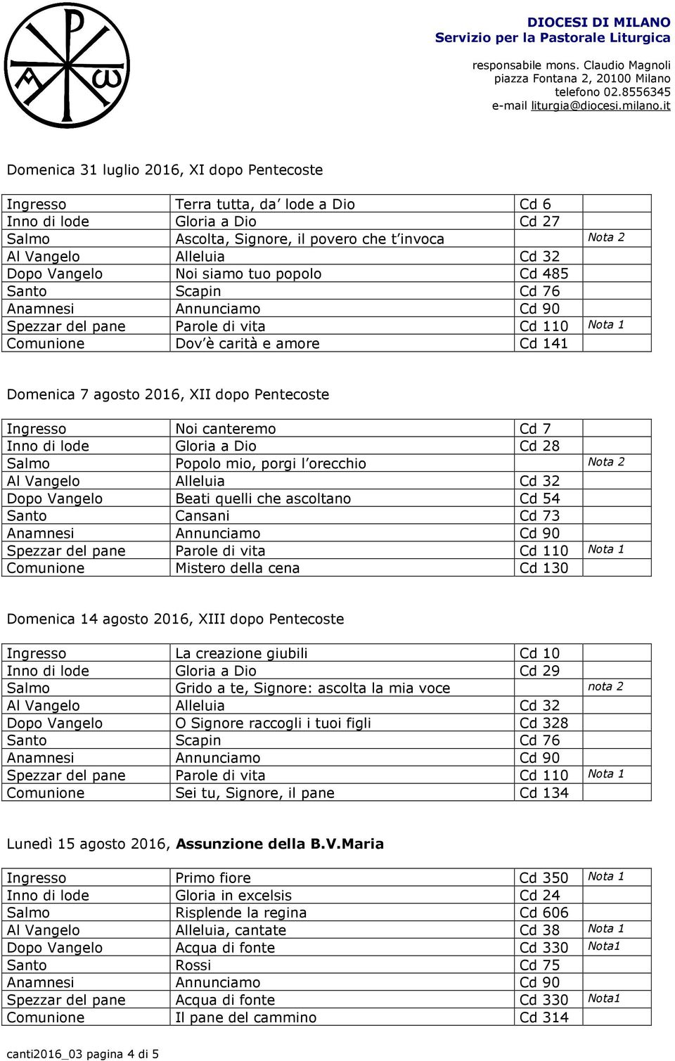 della cena Cd 130 Domenica 14 agosto 2016, XIII dopo Pentecoste Inno di lode Gloria a Dio Cd 29 Salmo Grido a te, Signore: ascolta la mia voce nota 2 Dopo Vangelo O Signore raccogli i tuoi figli Cd