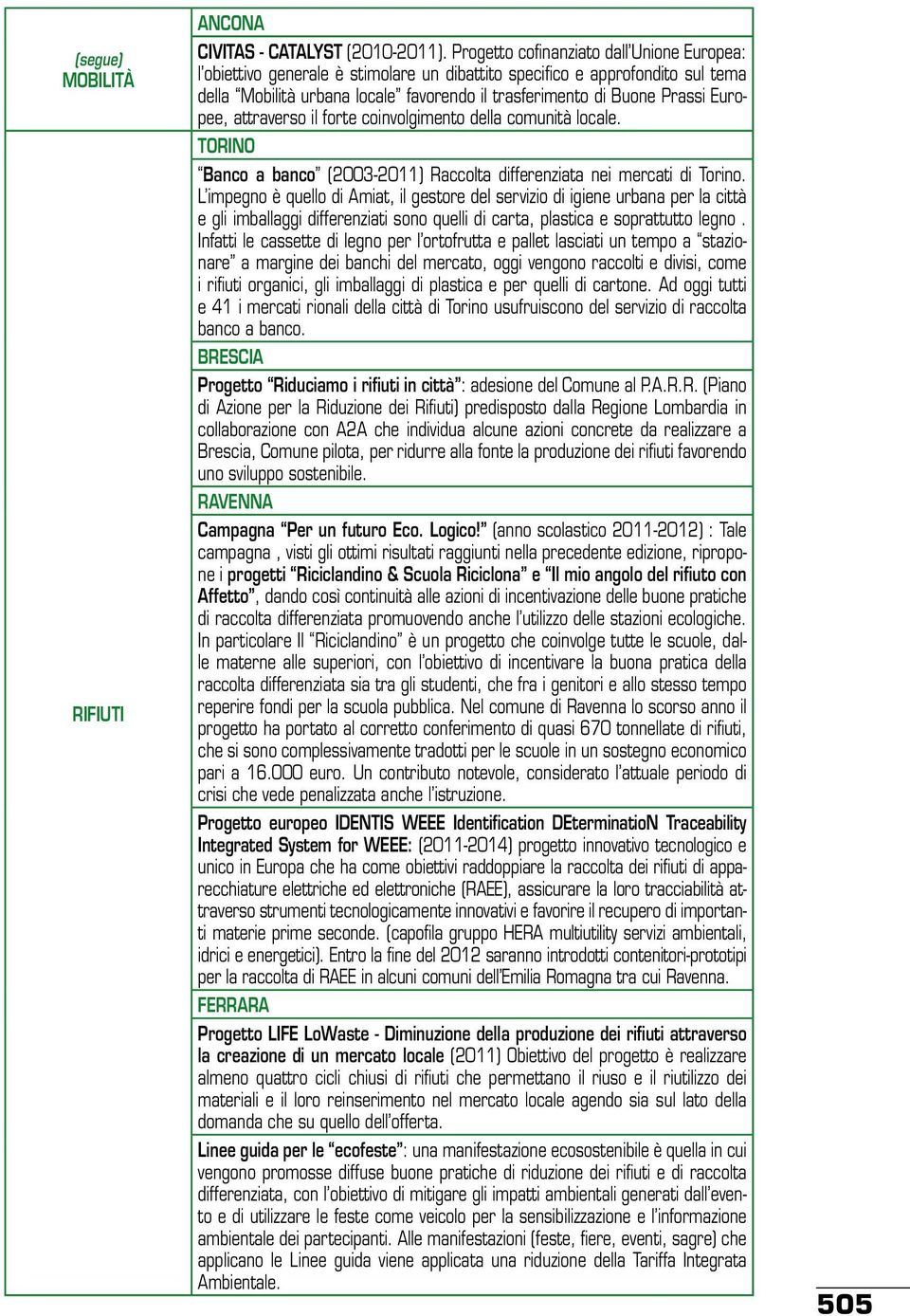 Europee, attraverso il forte coinvolgimento della comunità locale. TORINO Banco a banco (2003-2011) Raccolta differenziata nei mercati di Torino.