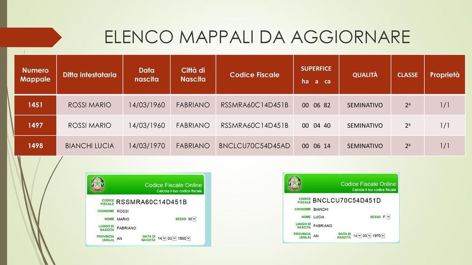 RSSMRA60C14D451B 00 06 82 SEMINATIVO 2 a 1/1 1497 ROSSI MARIO 14/03/1960 FABRIANO RSSMRA60C14D451B