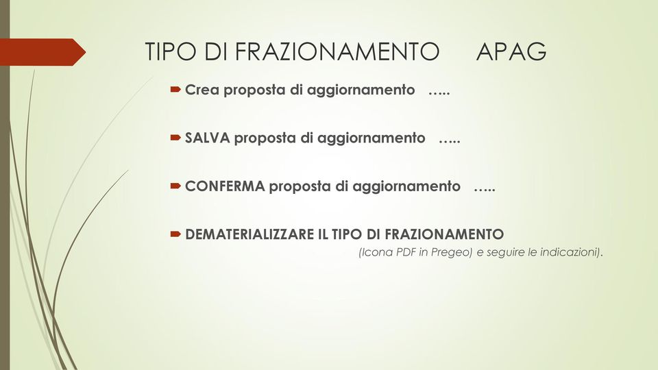 . CONFERMA proposta di aggiornamento.